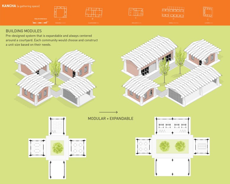 Women_building-modules