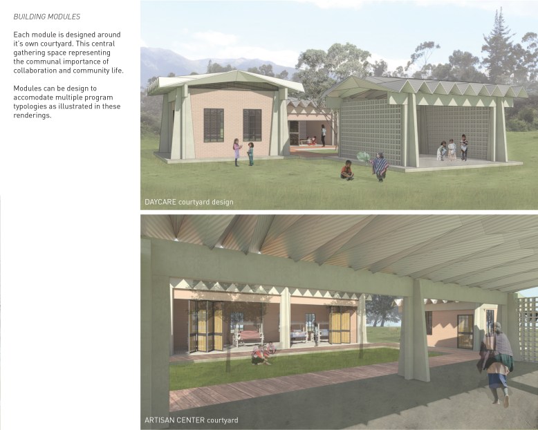 Women_building-modules2